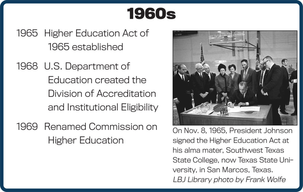 Msche 1919-2019: The 100-Year History of the Middle States Commission on ...